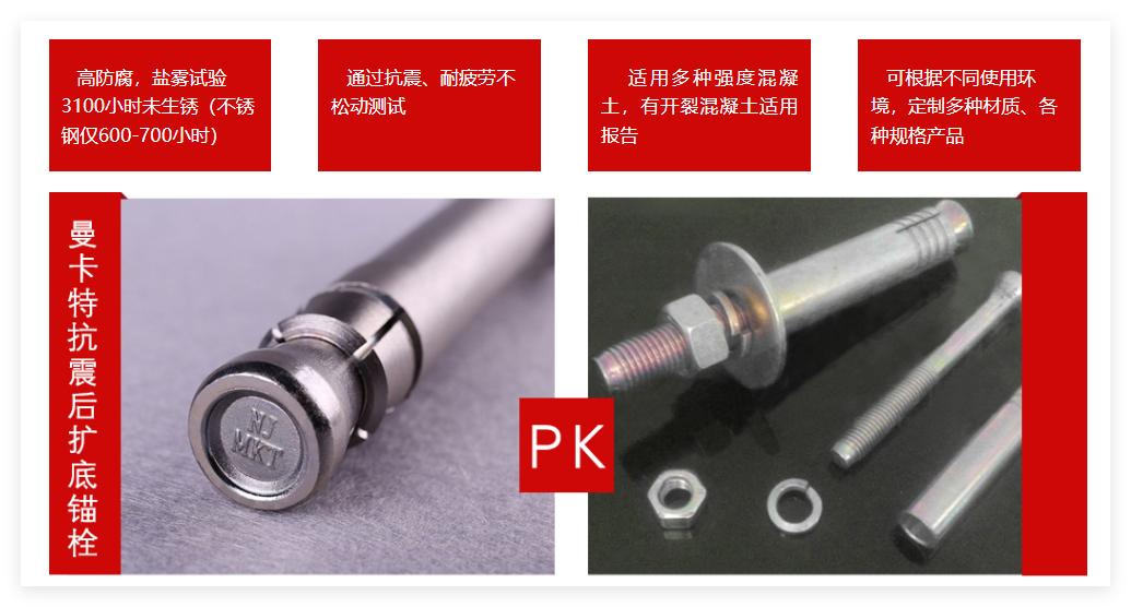 曼卡特后扩底机械锚栓助力中铁二局广州地铁十三号线筑牢锚固安全防线
