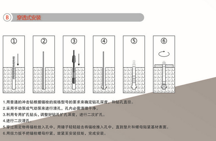 曼卡特模扩底锚栓 后锚固 螺丝 / 螺栓 钢结构地铁护栏幕墙锚栓