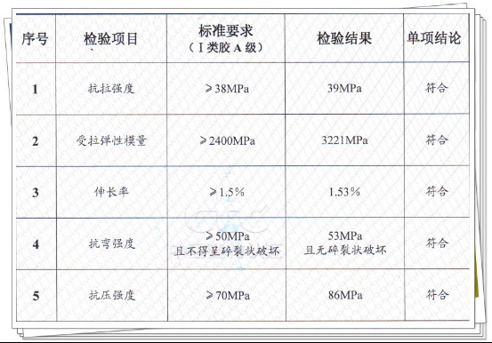  曼卡特牌海水中维修胶码头维修胶水赛无机胶保50年厂家直销