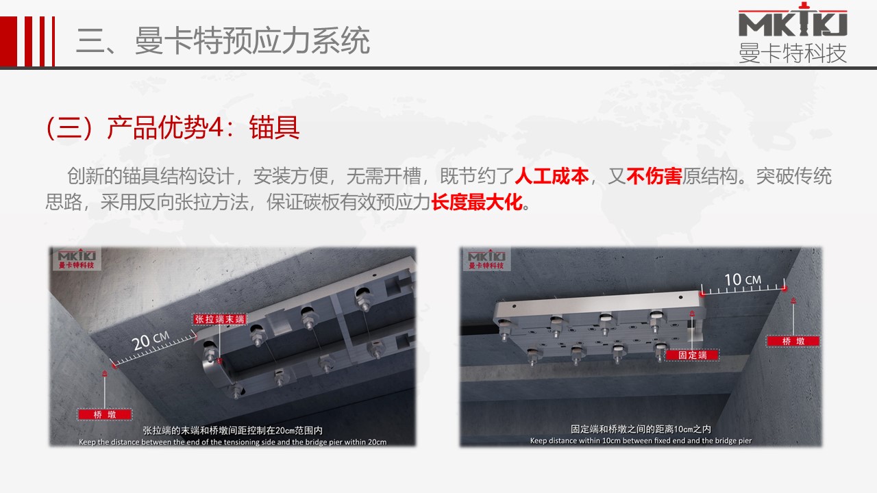 预应力碳板锚具 (34)