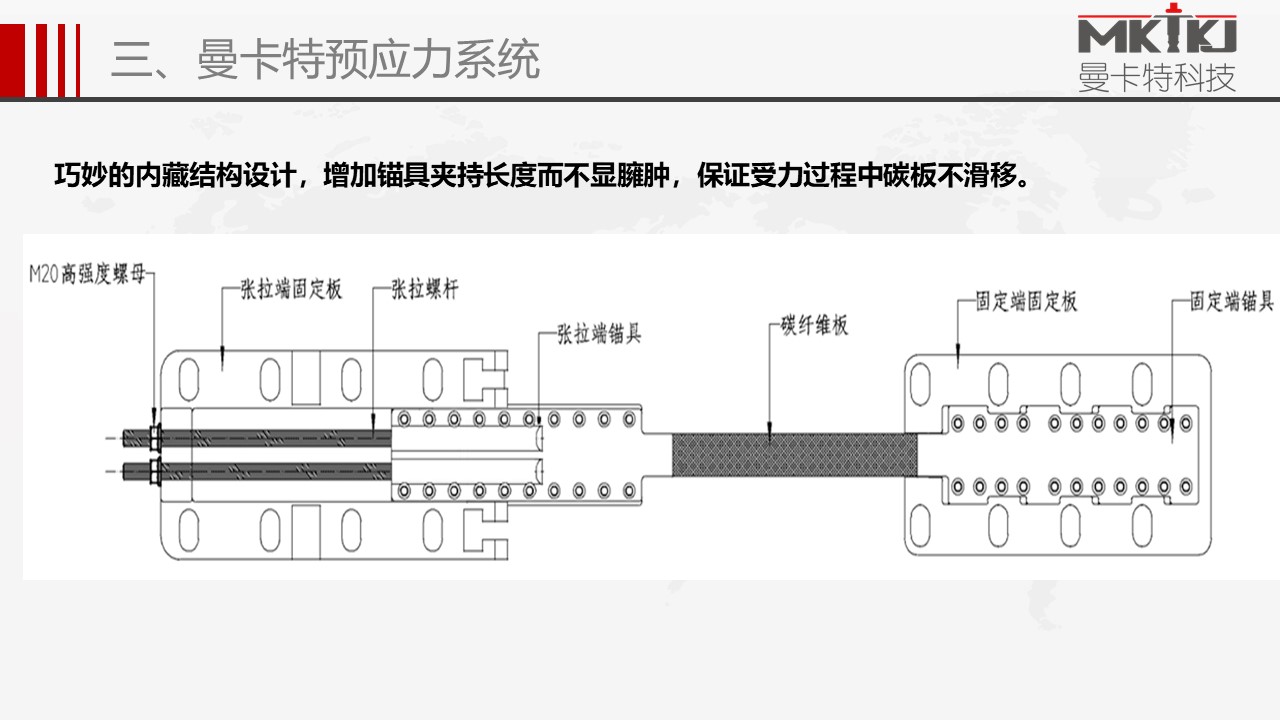 预应力锚具 (35)