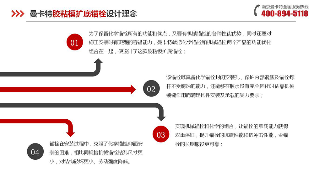 胶粘扩底锚栓_07_曼卡特胶粘扩底锚栓设计理念