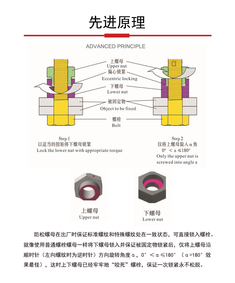 05防松螺母