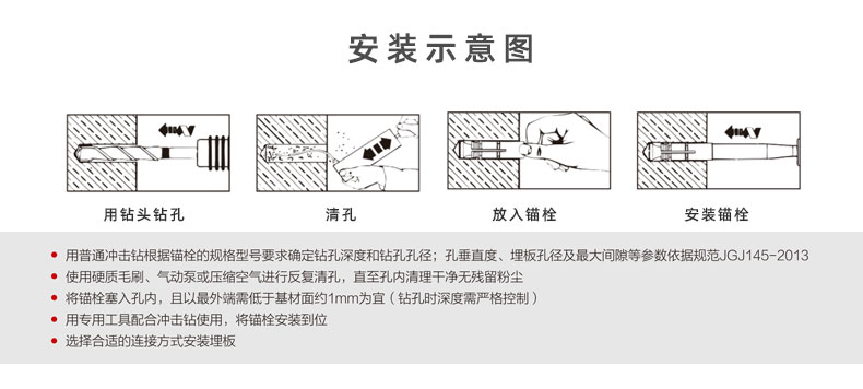 09齐平式详情页