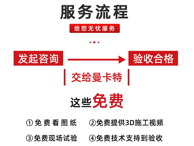 13齐平式详情页