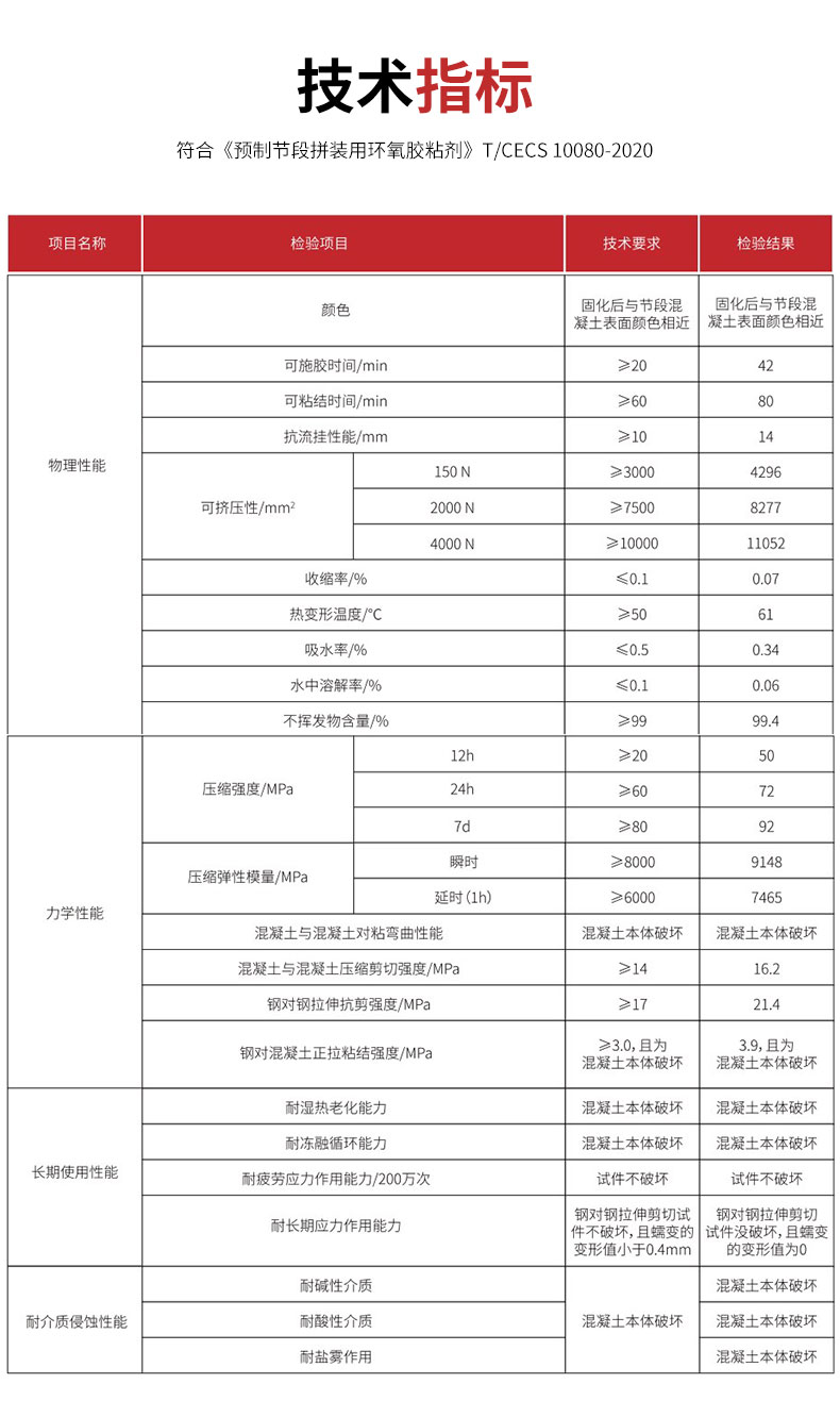 南京曼卡特桥梁拼接胶详情页05