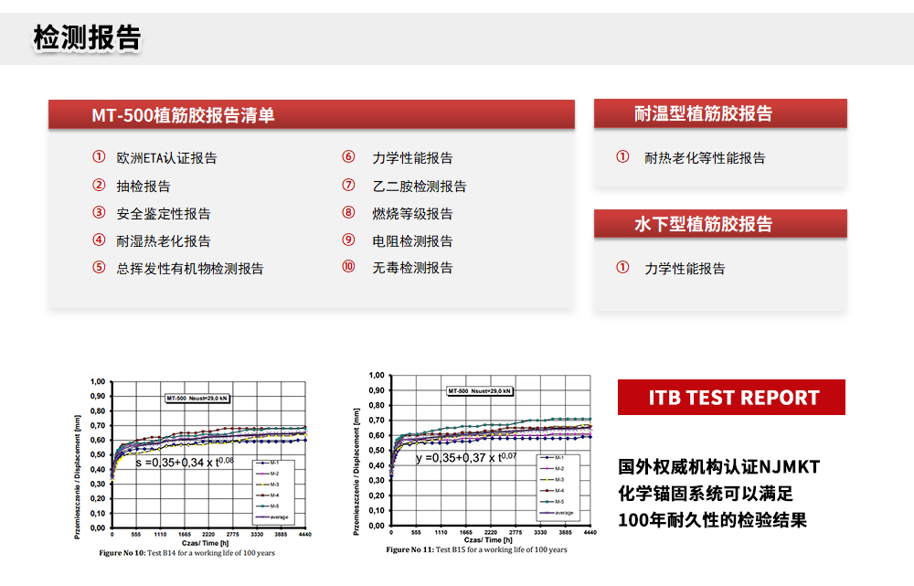 南京曼卡特MT-500环氧树脂植筋胶官网详情页 (7)