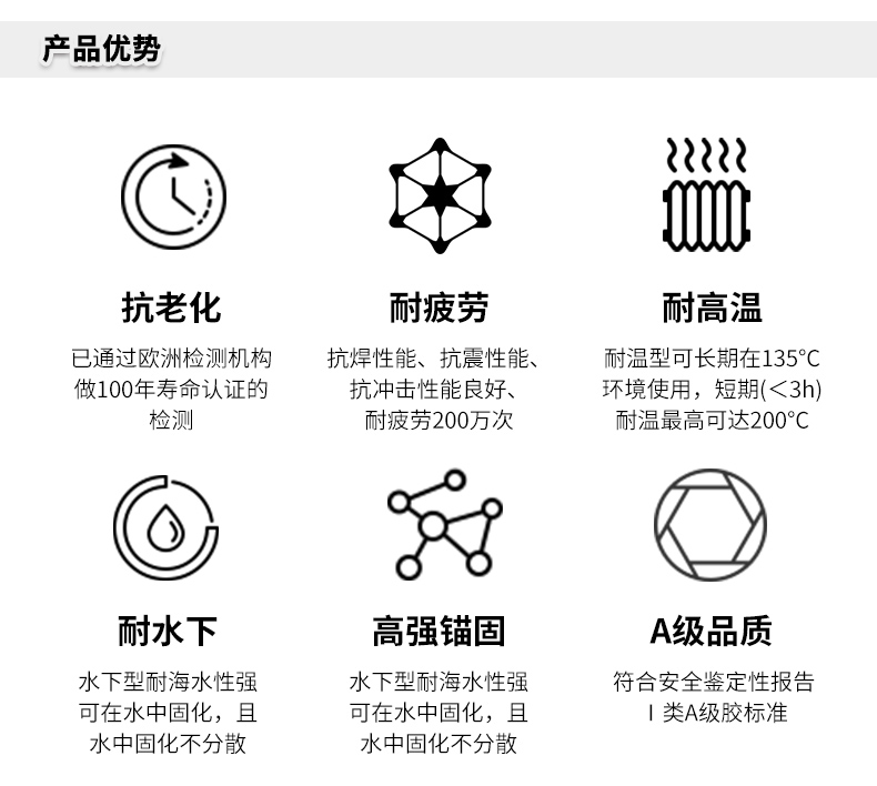 南京曼卡特MT-500环氧树脂植筋胶官网详情页（2） (2)