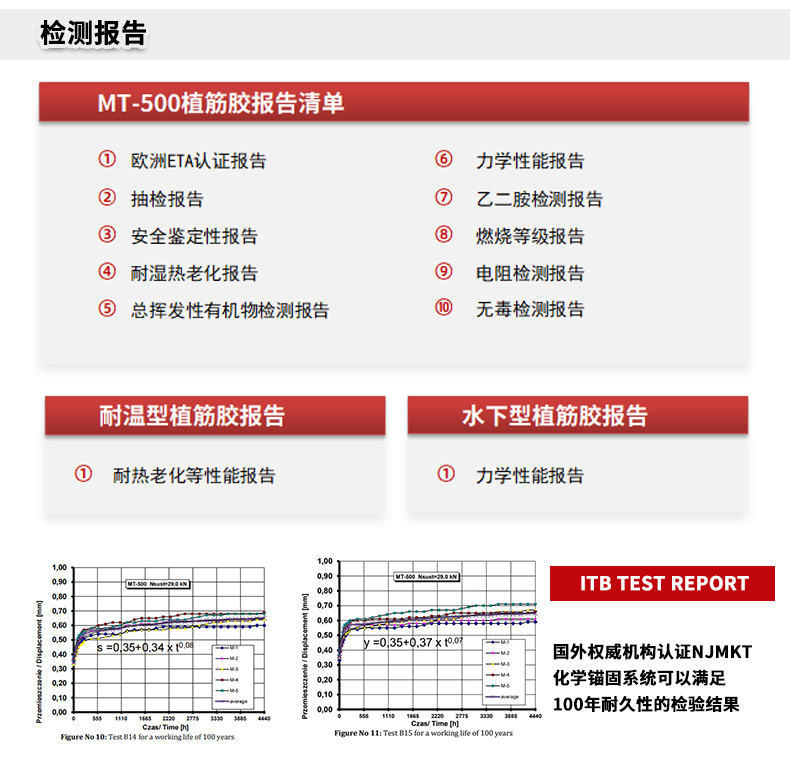 南京曼卡特MT-500环氧树脂植筋胶官网详情页（2） (7)