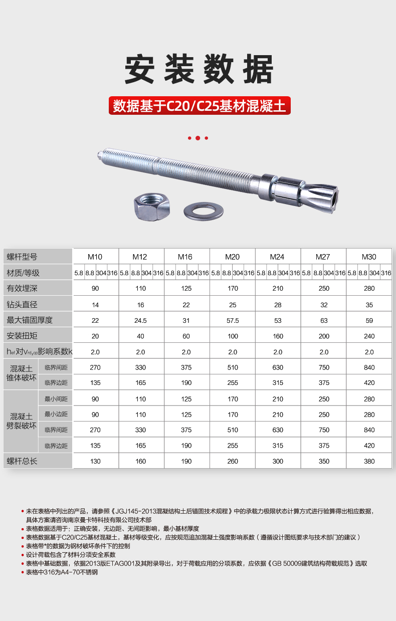 南京曼卡特胶粘模扩底锚栓 (3)