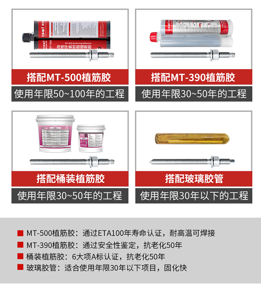 通丝化学锚栓搭配方式