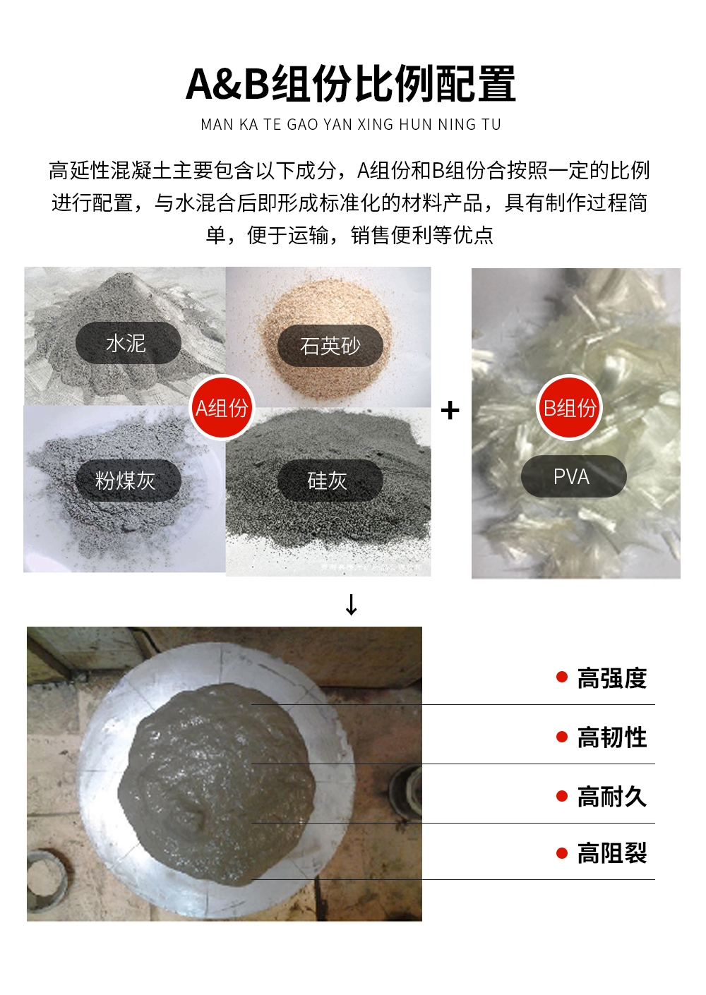 南京曼卡特高延性混凝土Ⅰ类高强度 (3)