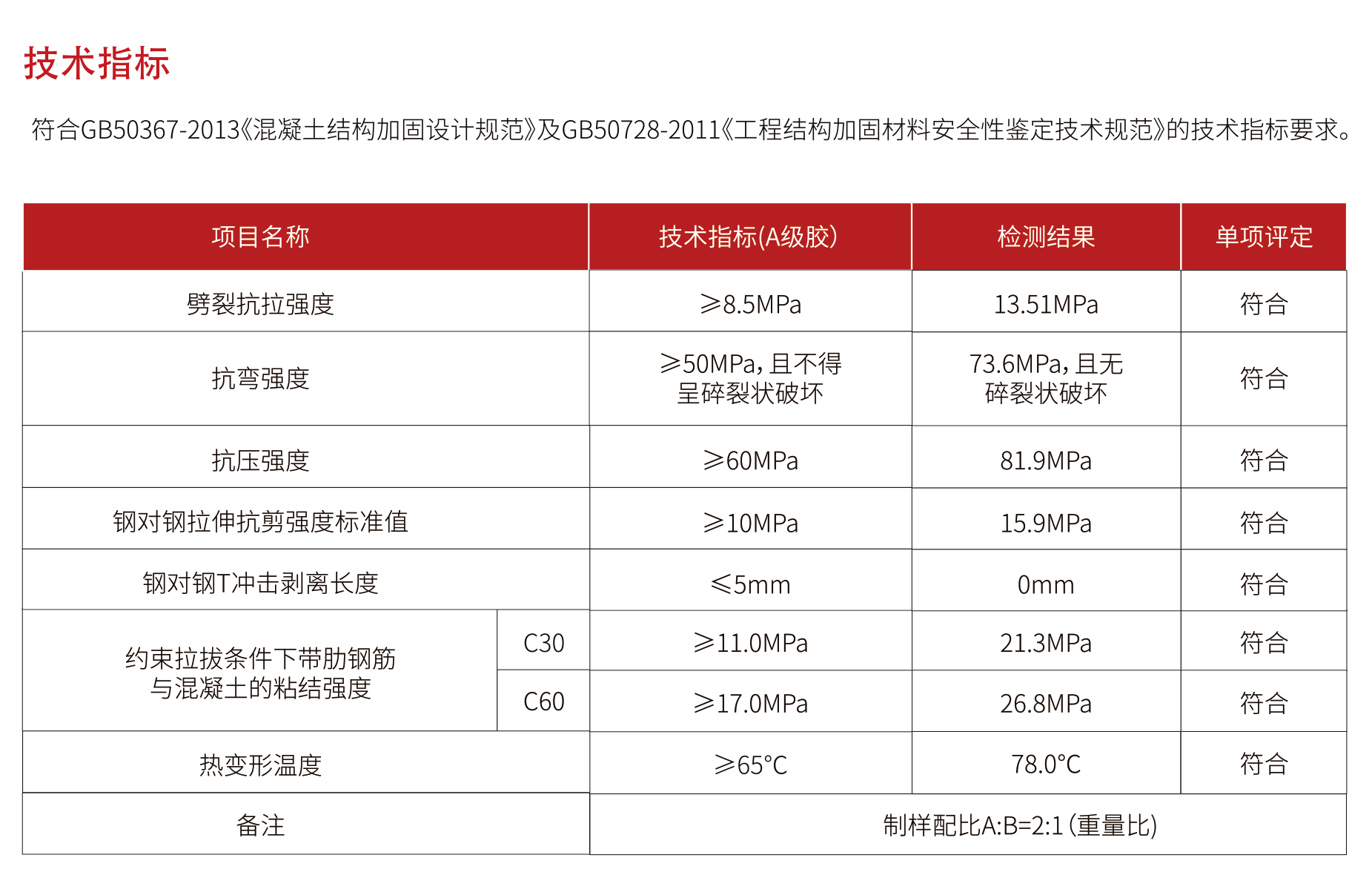 南京曼卡特经济型散装植筋胶