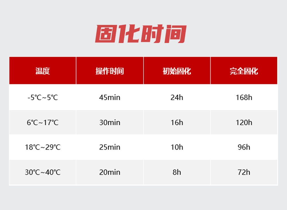 南京曼卡特AAA粘钢胶 (4)