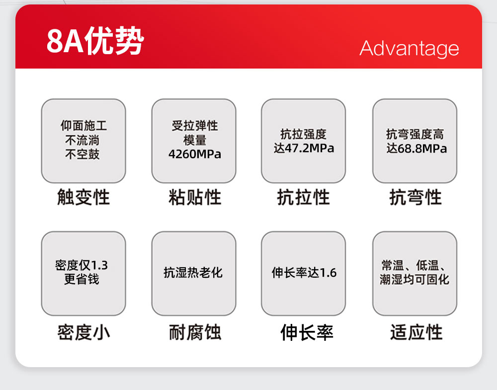 南京曼卡特AAA粘钢胶 (2)