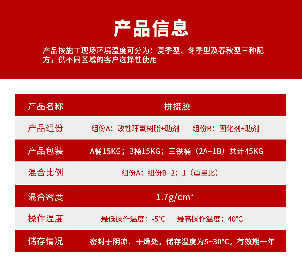 南京曼卡特拼接胶4