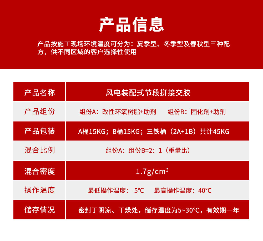 南京曼卡特风电装配式节段拼接交胶4