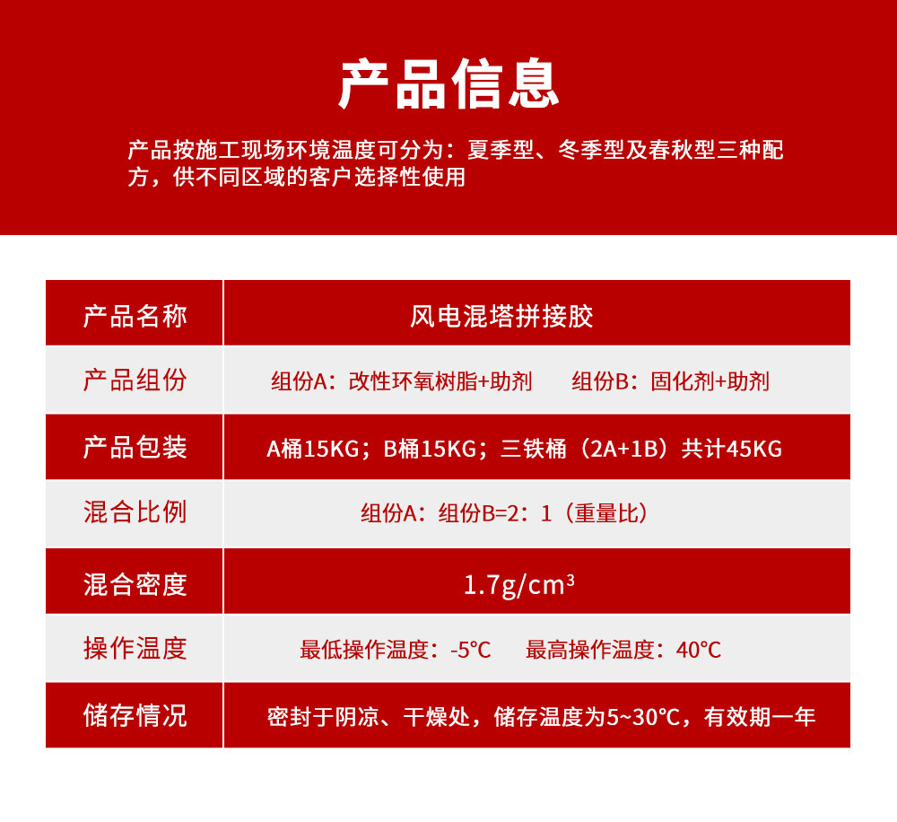 南京曼卡特风电混塔拼接胶4
