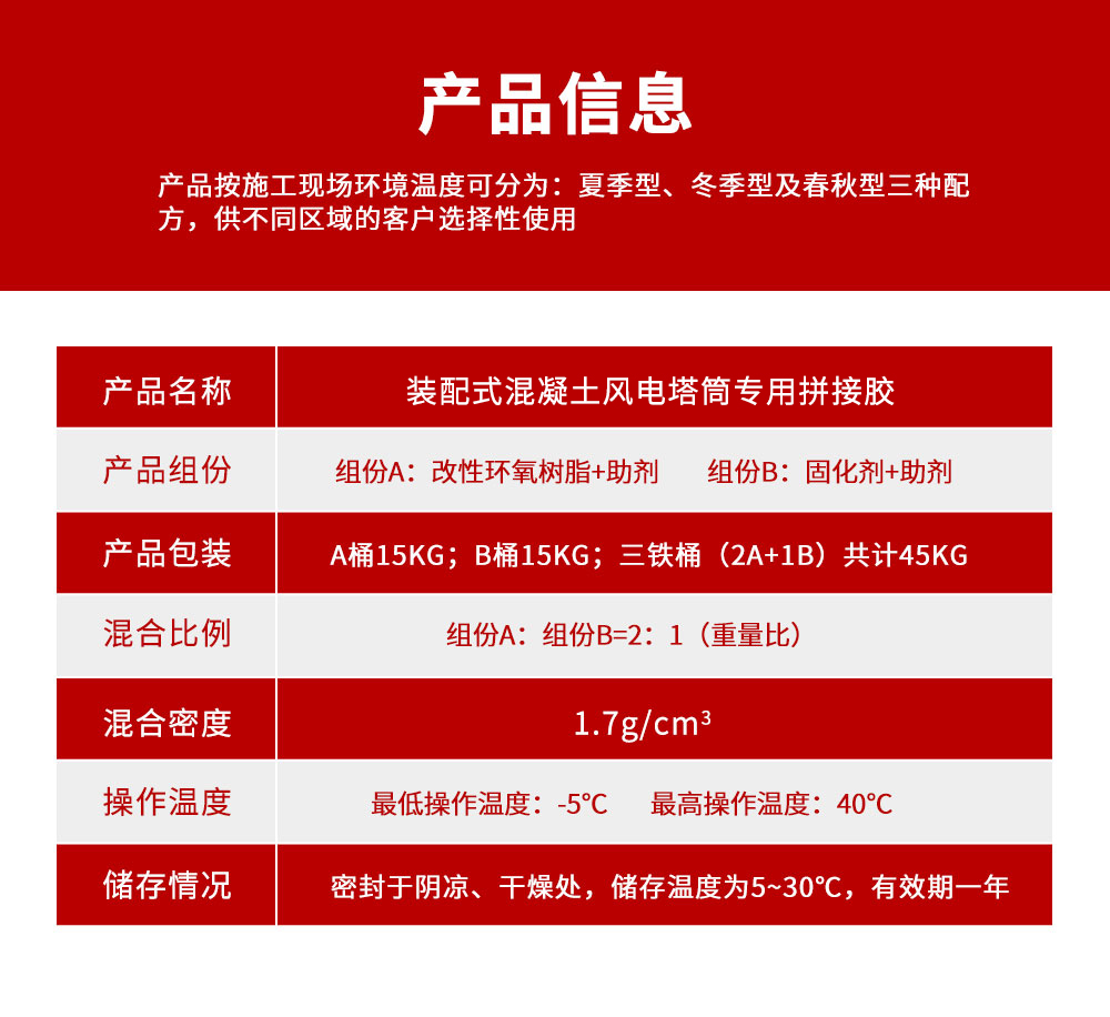 南京曼卡特装配式混凝土风电塔筒专用拼接胶4