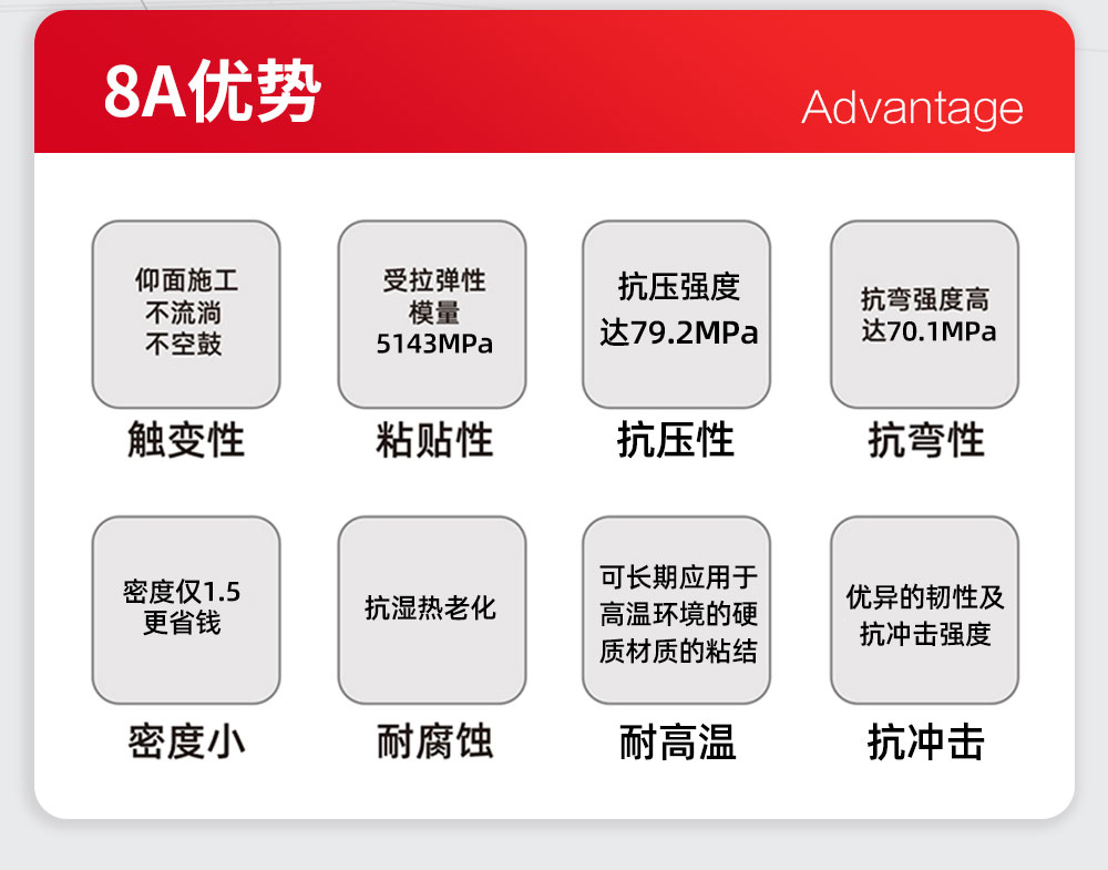 曼卡特160℃耐高温粘钢胶 (2)