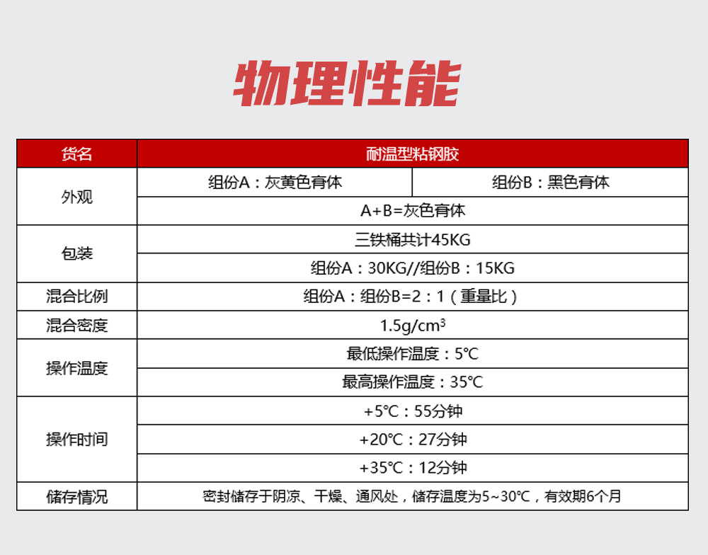 曼卡特160℃耐高温粘钢胶 (4)