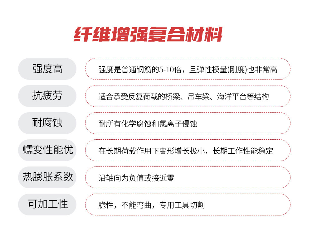 南京曼卡特碳纤维筋 (2)