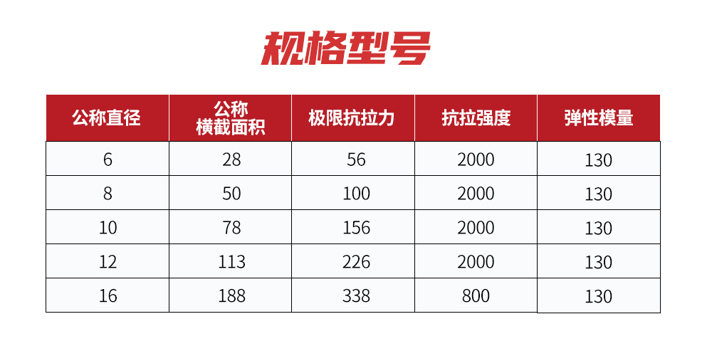 南京曼卡特碳纤维筋 (4)
