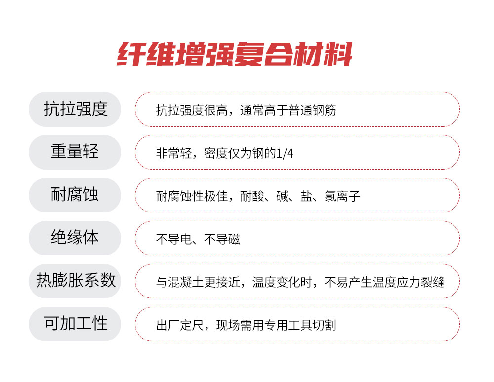 南京曼卡特玻璃纤维筋 (2)
