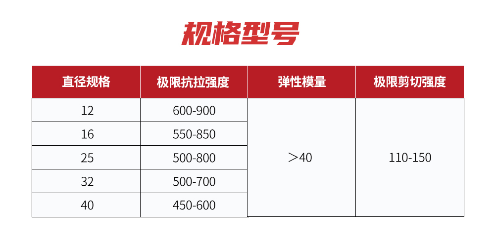 南京曼卡特玻璃纤维筋 (4)