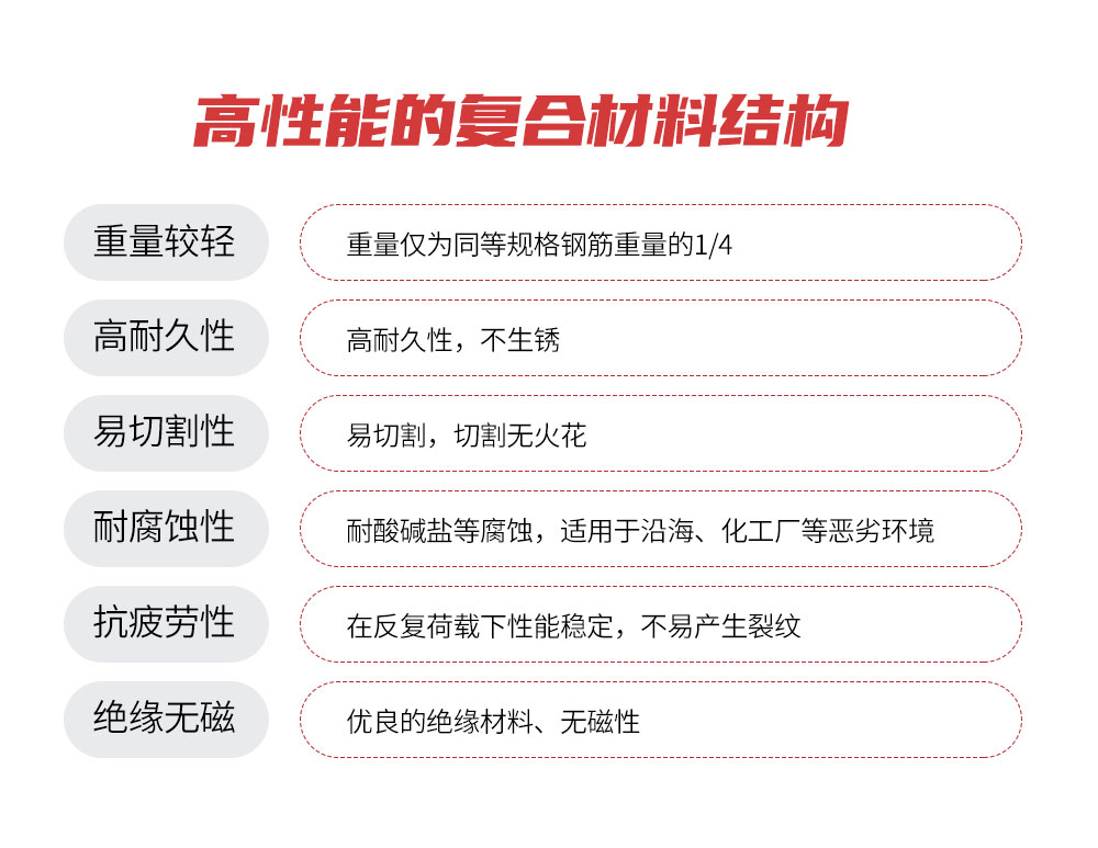 南京曼卡特碳纤维网格 (2)
