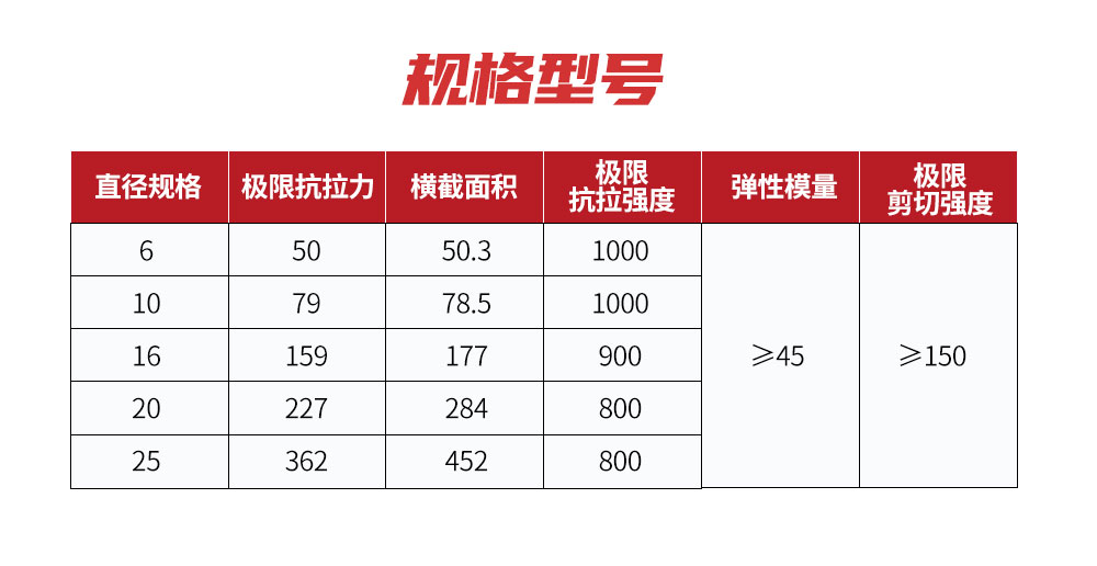 南京曼卡特玄武岩纤维筋 (4)