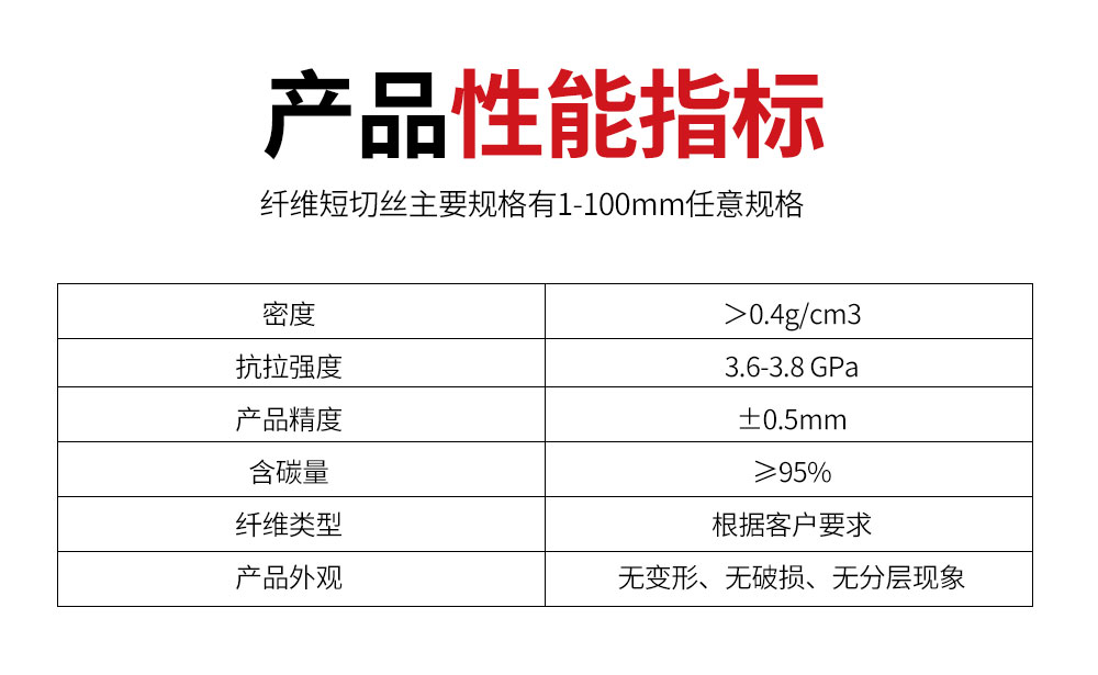 南京曼卡特碳-碳预制体&碳纤维针刺毡 (2)