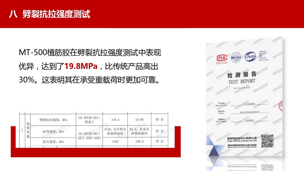 水电用什么化学锚栓比较好 (28)