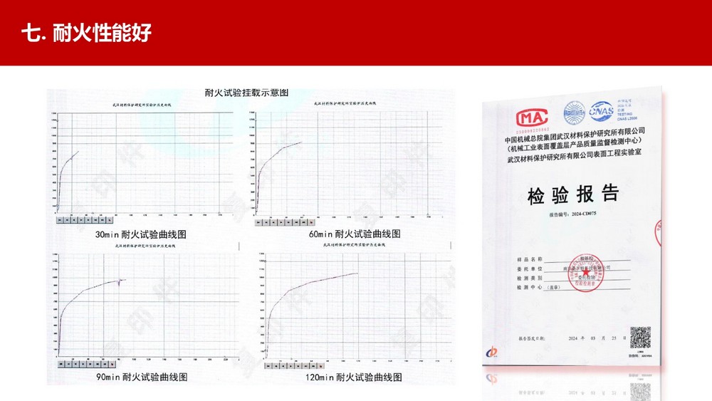 水电用什么化学锚栓比较好 (29)