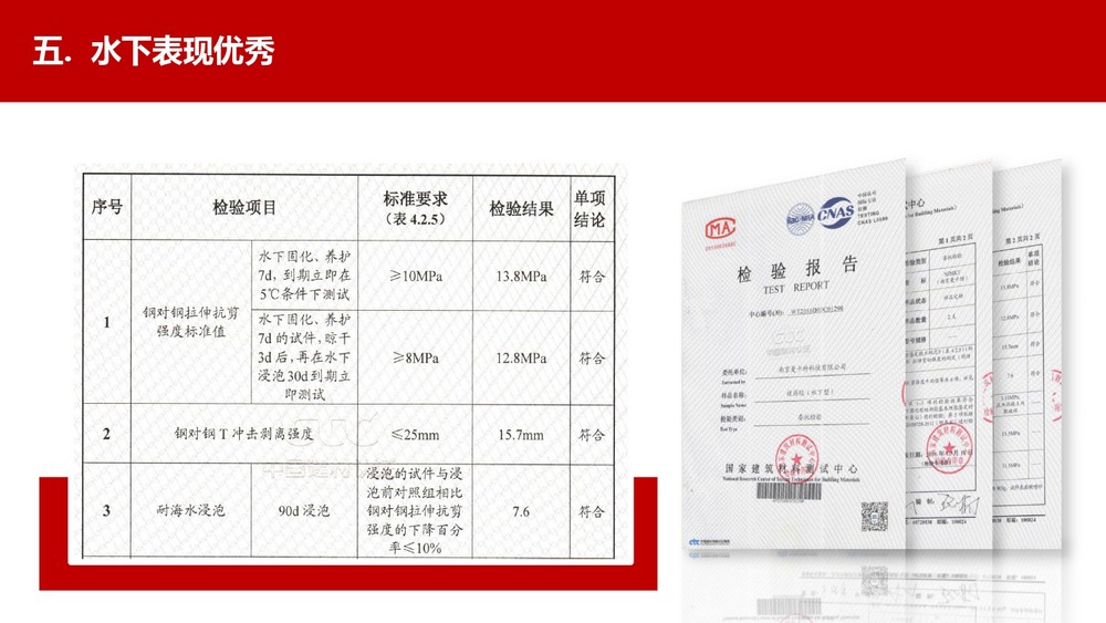 水电用什么化学锚栓比较好 (31)