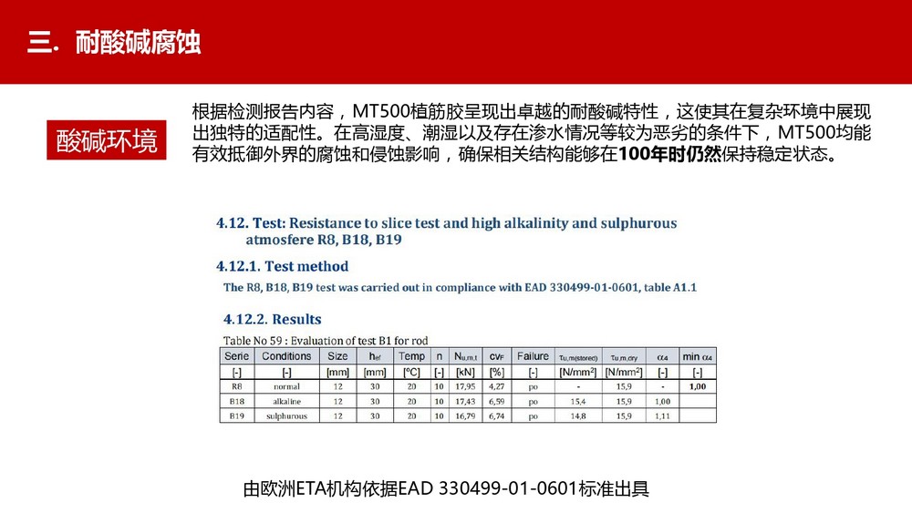 水电用什么化学锚栓比较好 (33)