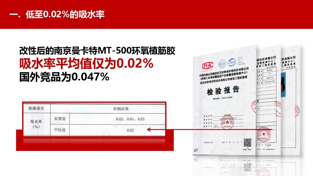 水电用什么化学锚栓比较好 (35)