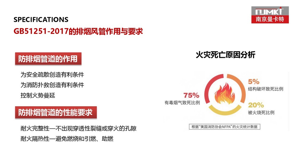 南京曼卡特玻璃纤维复合风管 (1)