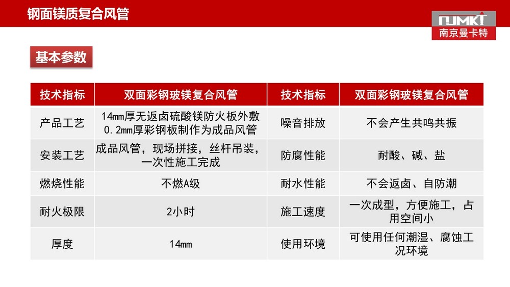南京曼卡特玻璃纤维复合风管 (6)