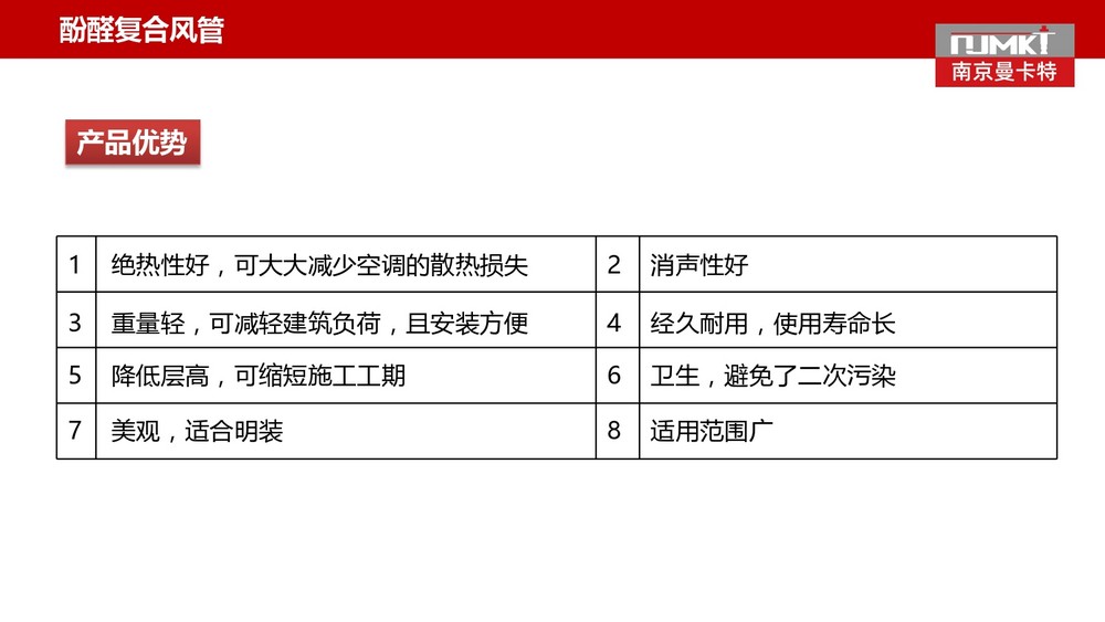 南京曼卡特玻璃纤维复合风管 (12)