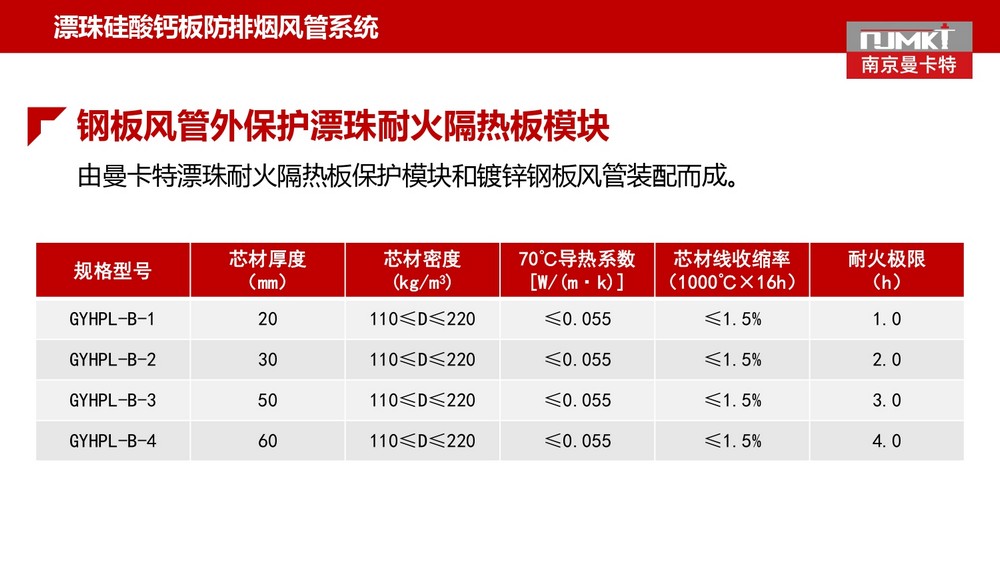 南京曼卡特玻璃纤维复合风管 (17)