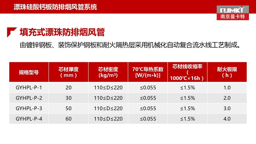 南京曼卡特彩钢板复合风管 (15)
