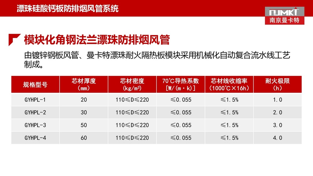 南京曼卡特彩钢板复合风管 (16)