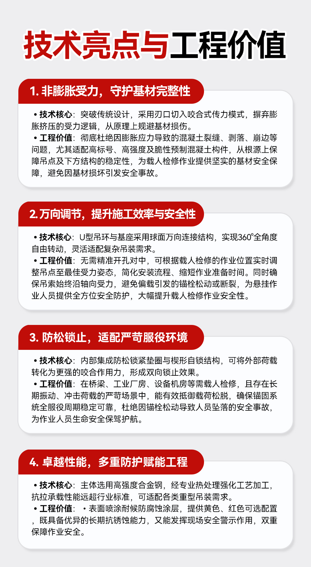 南京曼卡特吊环锚栓技术亮点与工程价值