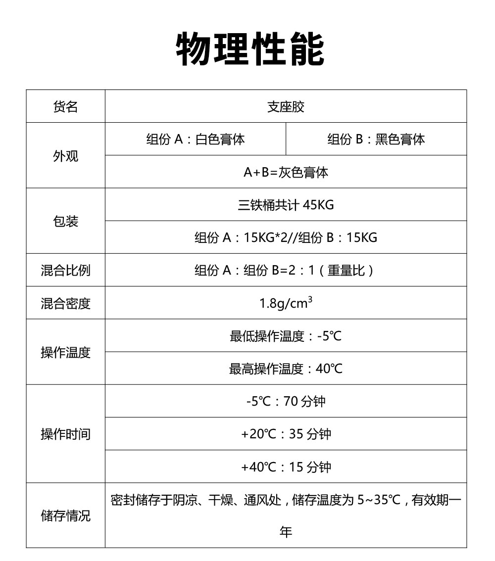 南京曼卡特桥梁支座胶 (3)
