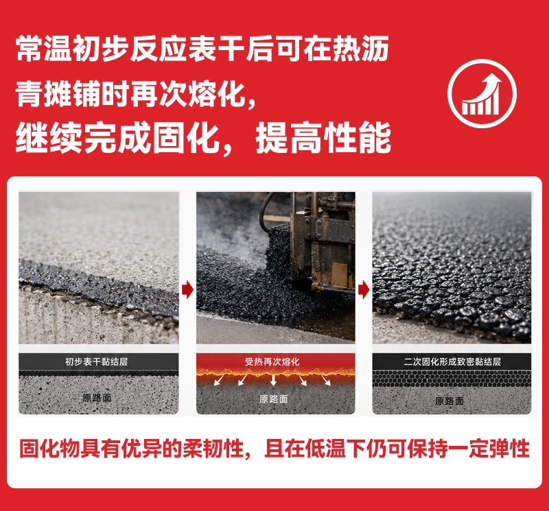 南京曼卡特环氧树脂黏结剂Ⅱ型 (4)