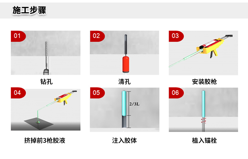 南京曼卡特高铁无砟轨道植筋胶 (4)