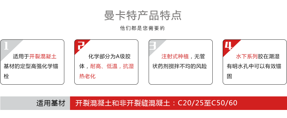 大兴国际机场_化学锚栓_南京曼卡特化学锚栓为祖国机场建设助力_7