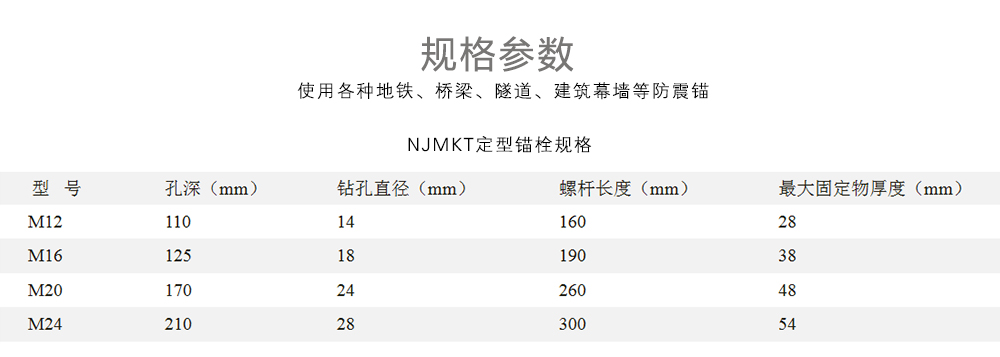 大兴国际机场_化学锚栓_南京曼卡特化学锚栓为祖国机场建设助力_13