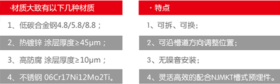 地下管廊预埋槽道螺栓产品介绍560